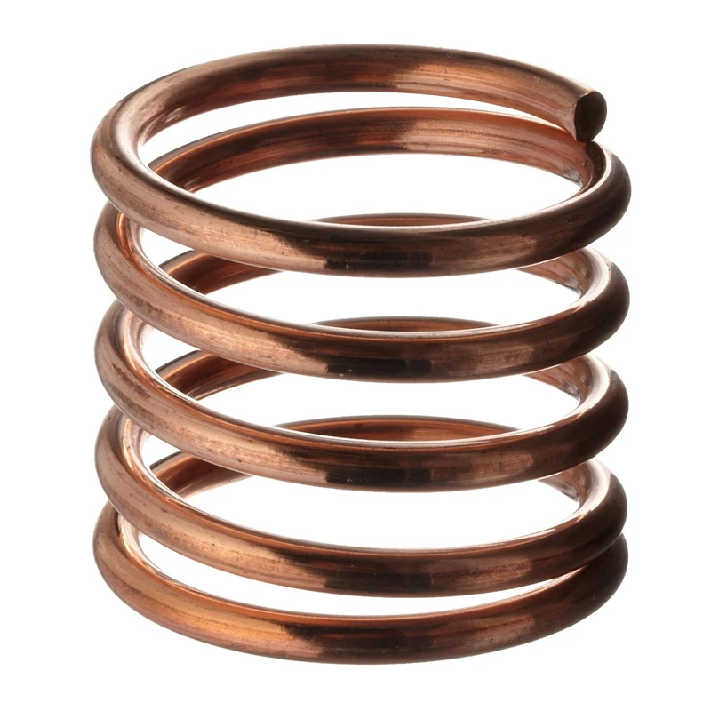 The Essential Role of Coil Wire Springs in Modern Machinery